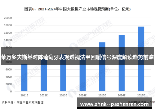 莱万多夫斯基对阵葡萄牙表现透视法甲回暖信号深度解读趋势前瞻